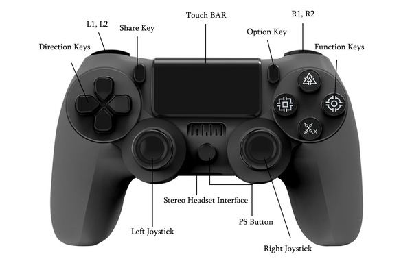 Image 2