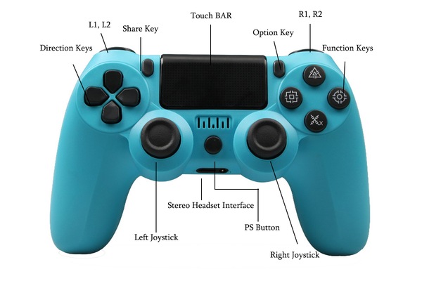 Image 2