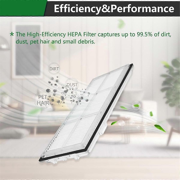 Buy Hepa Filter Replacement for S7 S7+ S7 Max Ultra S8 Pro Ultra S8+ S8 ...