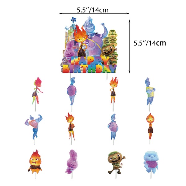 Image 3