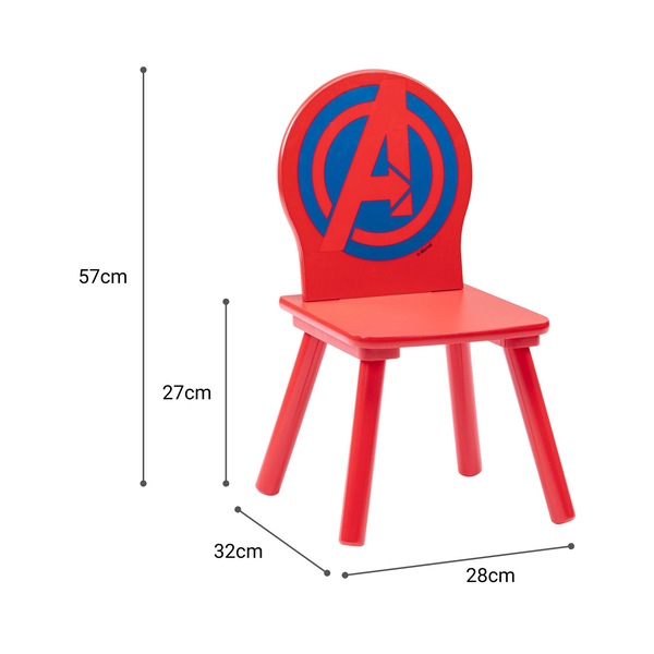 Image 7