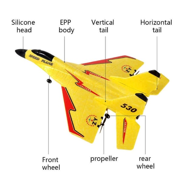 Image 8