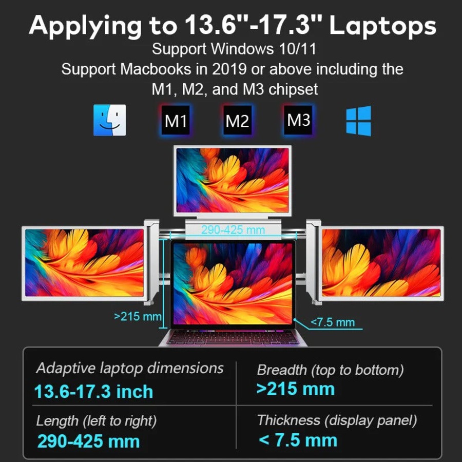 Trion 16" FHD Portable Monitor Quad Screen with One-Cable Triple Display Screen Extender for Laptops (Win10+, Mac M1/M2/M3) (AU Version)