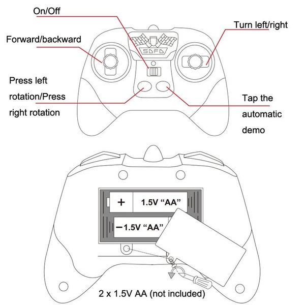 Image 5