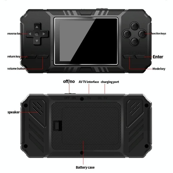 Image 7