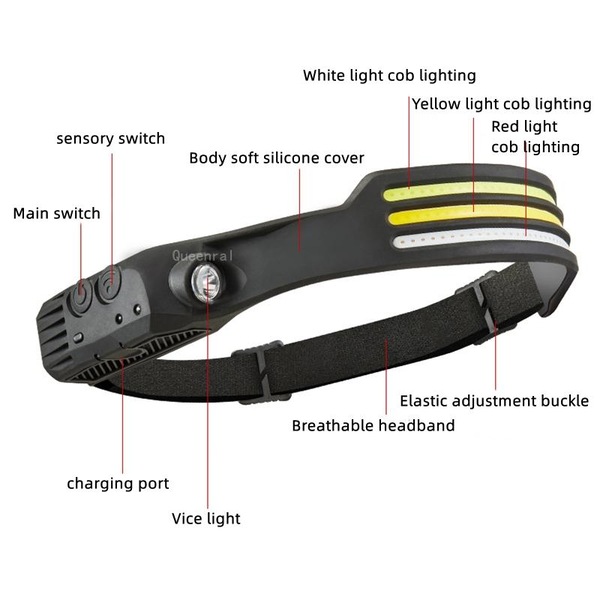 Image 3