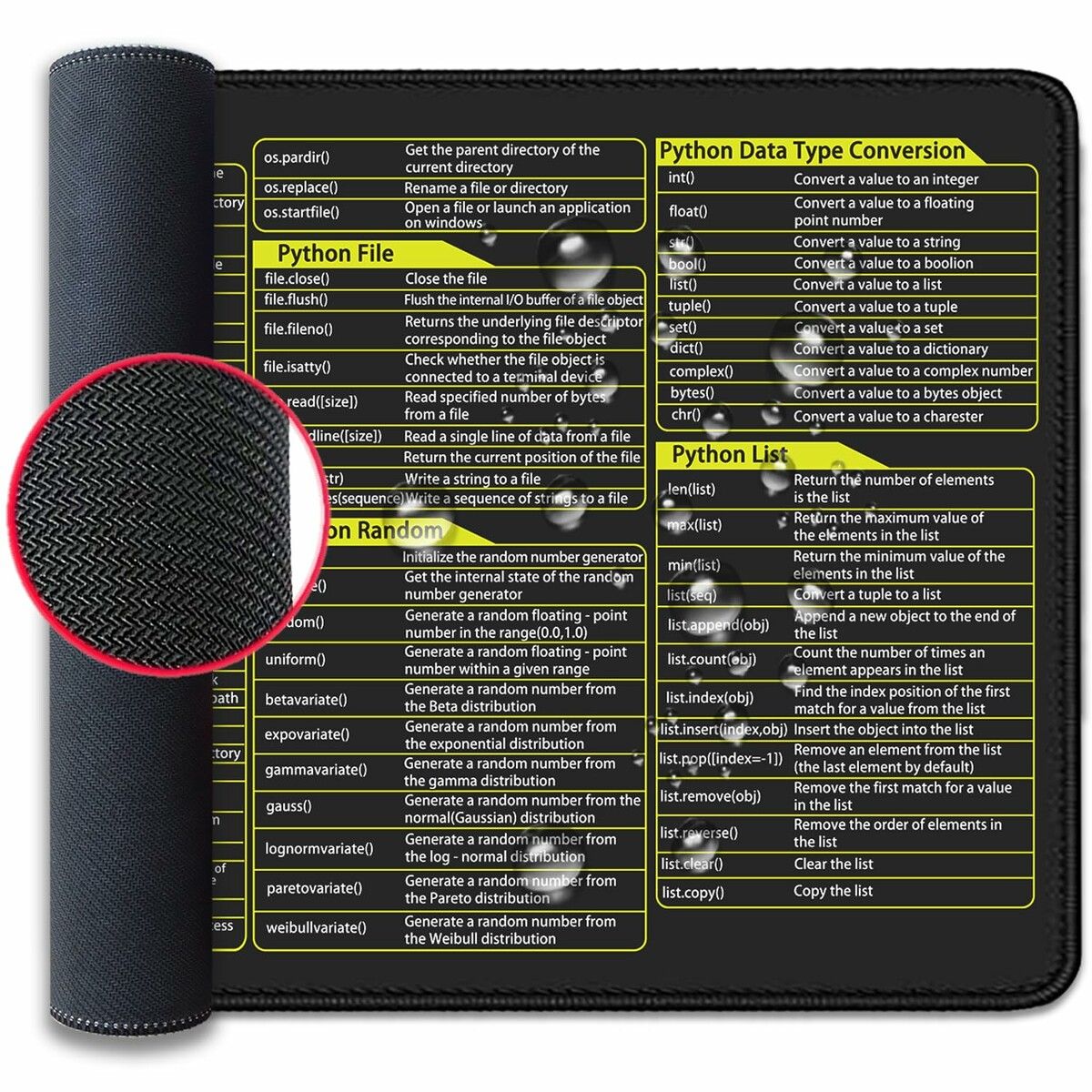 Image 7