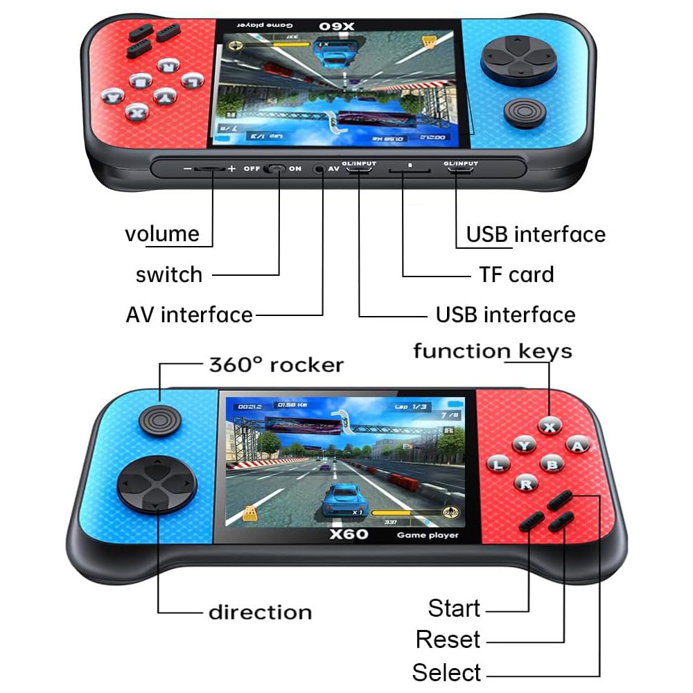Image 3