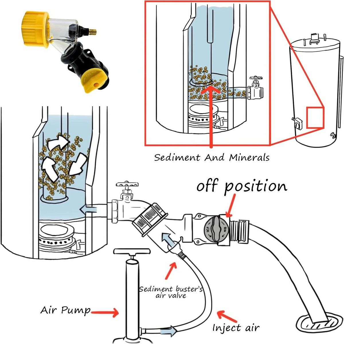 Image 2