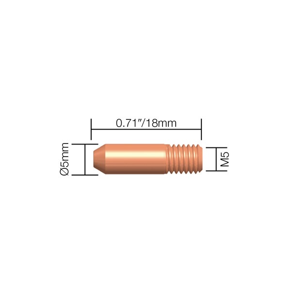 Image 8