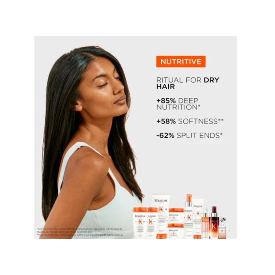 Kerastase Nutritive Fondant Holiday Gift Pack - For Dry Hair