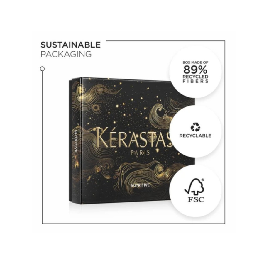 Kerastase Nutritive Fondant Holiday Gift Pack - For Dry Hair