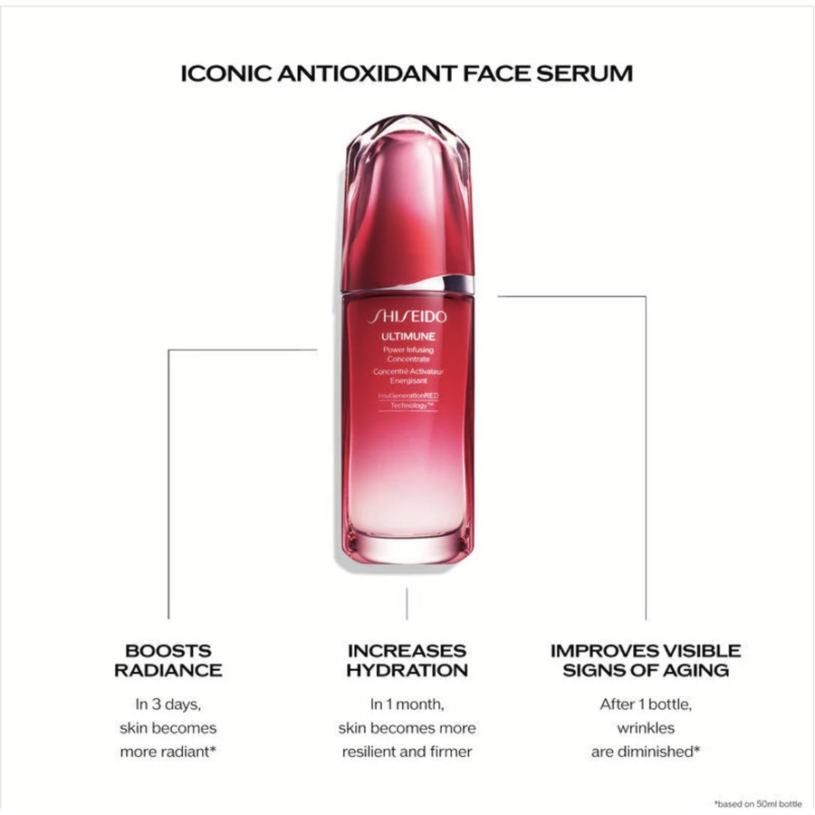 Shiseido ULTIMUNE Power Infusing Serum 100ml Travel Exclusive