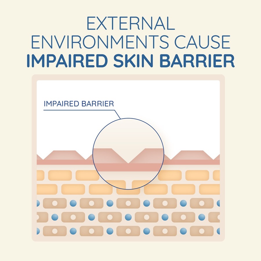 Aveeno Skin Relief Body Wash 532ml