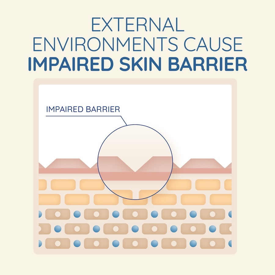 Aveeno Skin Relief Moisturising Lotion 71ml