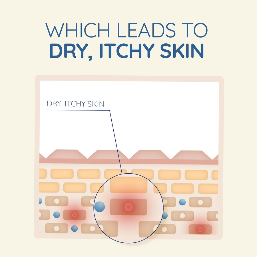 Aveeno Skin Relief Moisturising Lotion 71ml