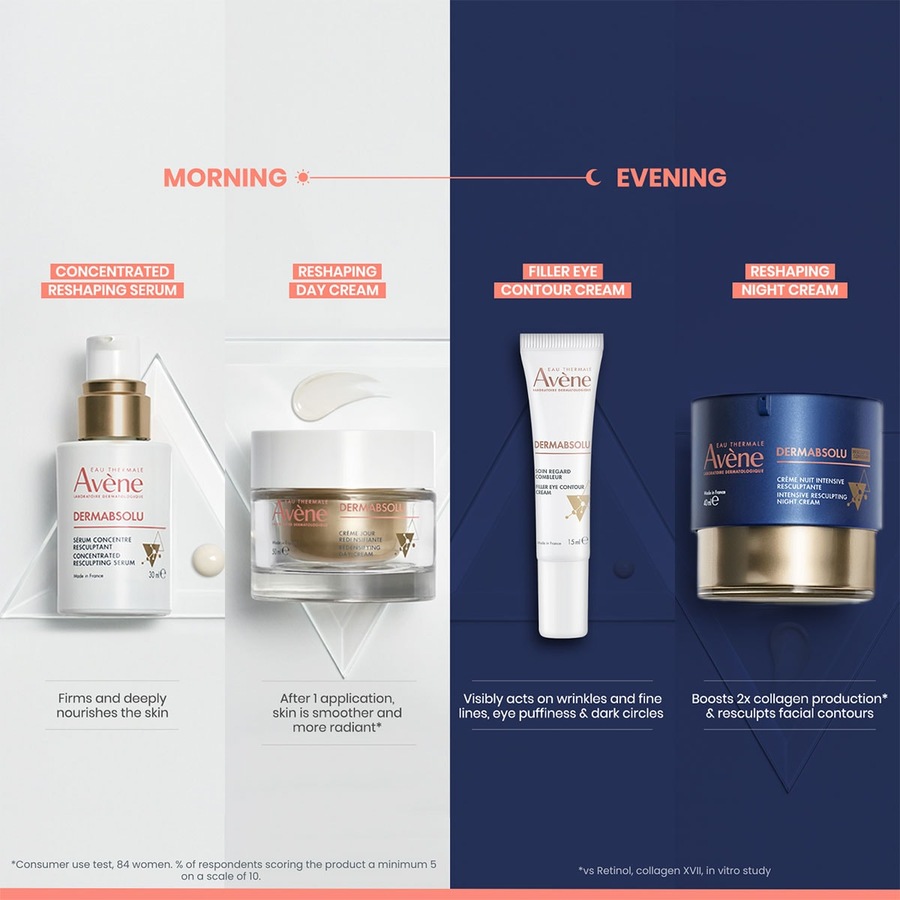 Avene Dermabsolu Intensive Reshaping Night Cream 40ml