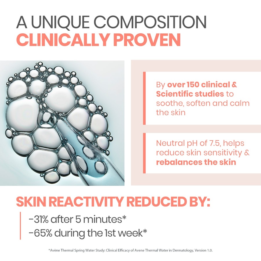 Avene Thermal Spring Water Spray 150ml