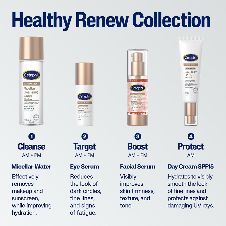 Cetaphil Healthy Renew Facial Serum 30g