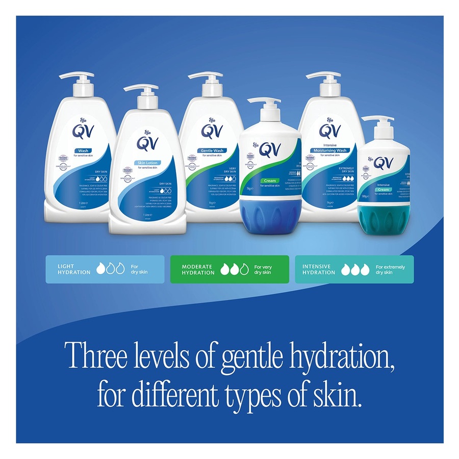Ego QV Bath Oil 500ml