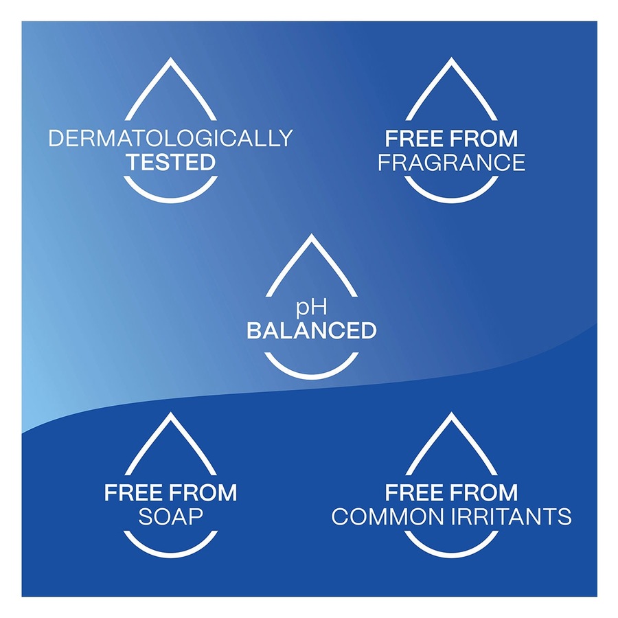 Ego QV Skin Lotion 250ml