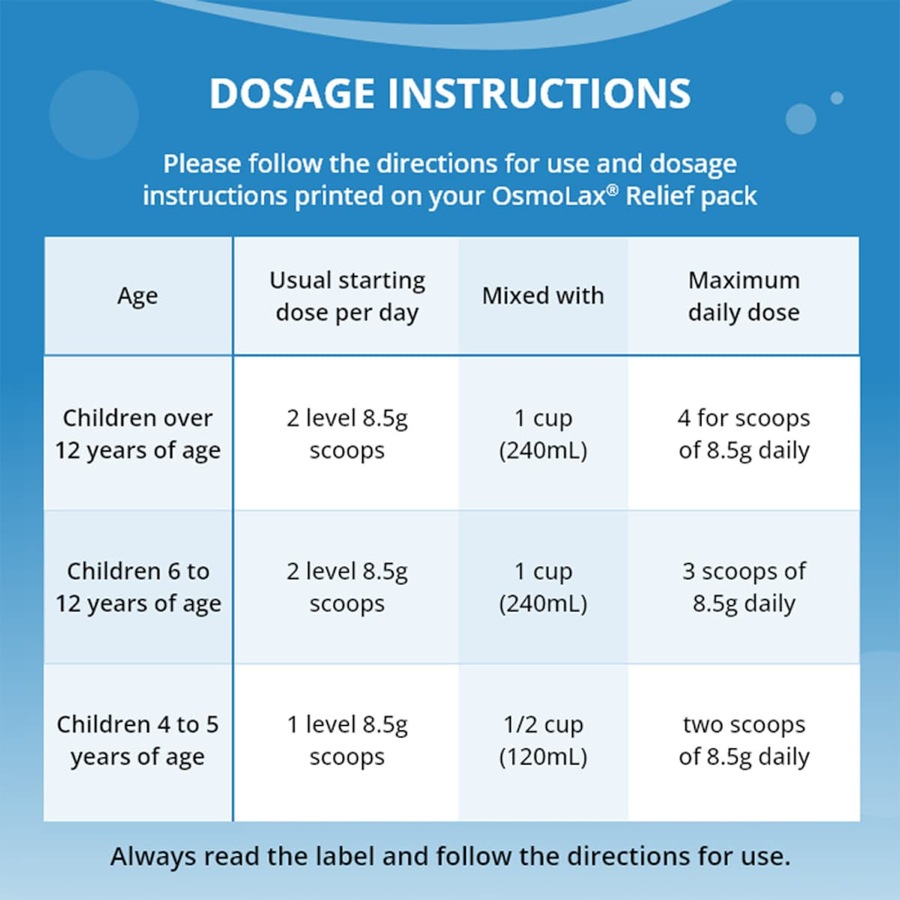 OsmoLax Relief Children's 35 Doses 298g