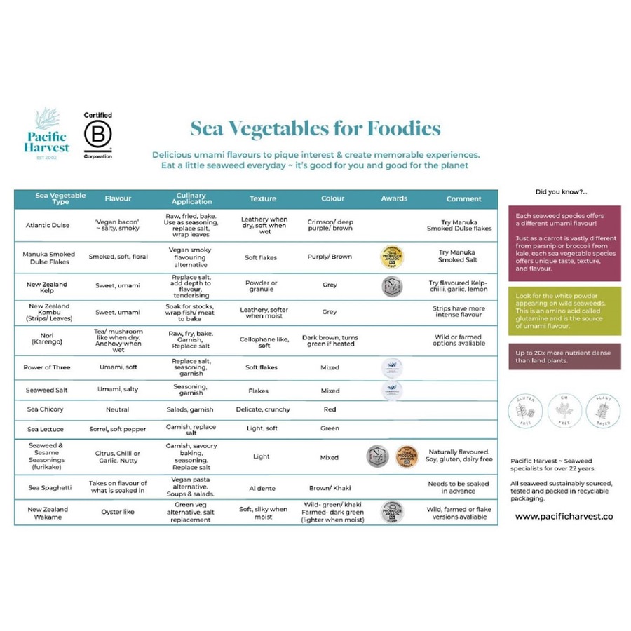 Pacific Harvest Wakame Seaweed Wild Leaves 20g