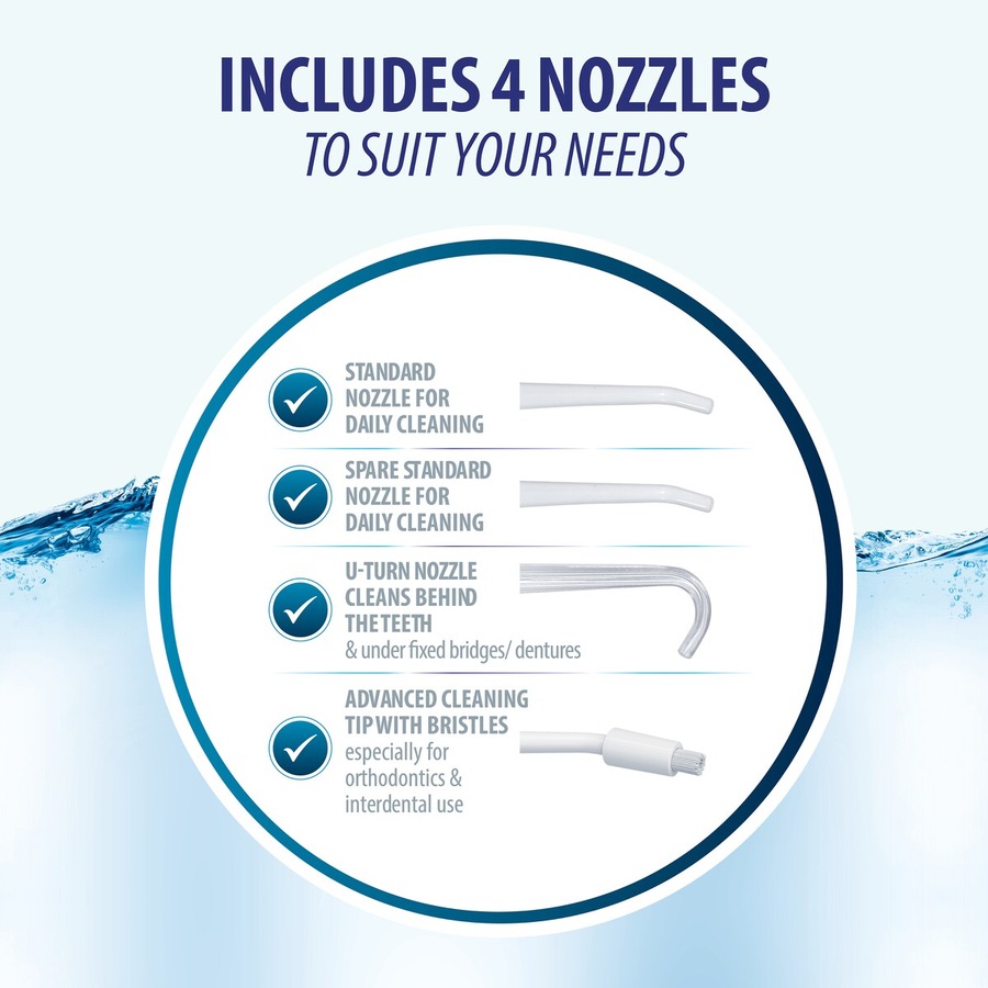 Piksters Hydropik Water Flosser