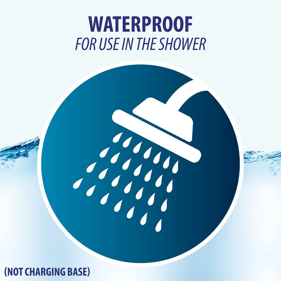 Piksters Hydropik Water Flosser