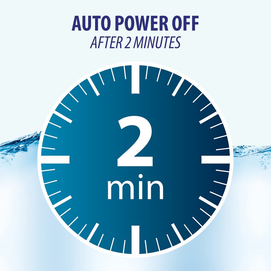 Piksters Hydropik Water Flosser