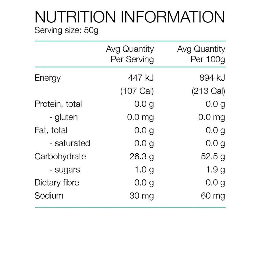 Pure Sports Nutrition Fluid Energy Gel Orange 18 x 50g