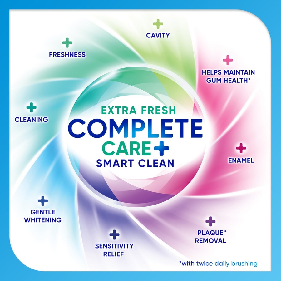 Sensodyne Complete Care + Smart Clean Toothpaste Extra Fresh 100g