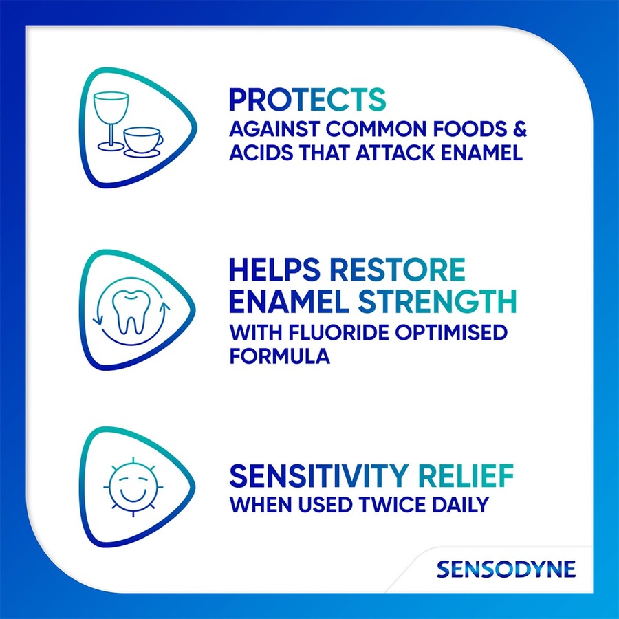 Sensodyne Sensitivity & Enamel Toothpaste Fresh Mint 100g