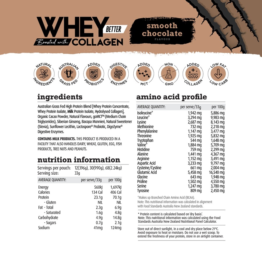 Buy White Wolf Nutrition Whey Better Protein + Collagen Smooth Choco 2 ...