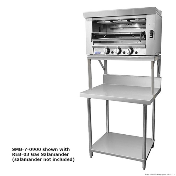 Image 3