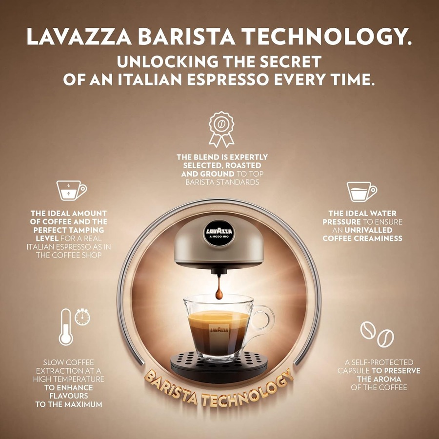 Lavazza, A Modo Mio Jolie & Milk EVO Coffee Machine, with Integrated Milk Frother and Removable Grid, White