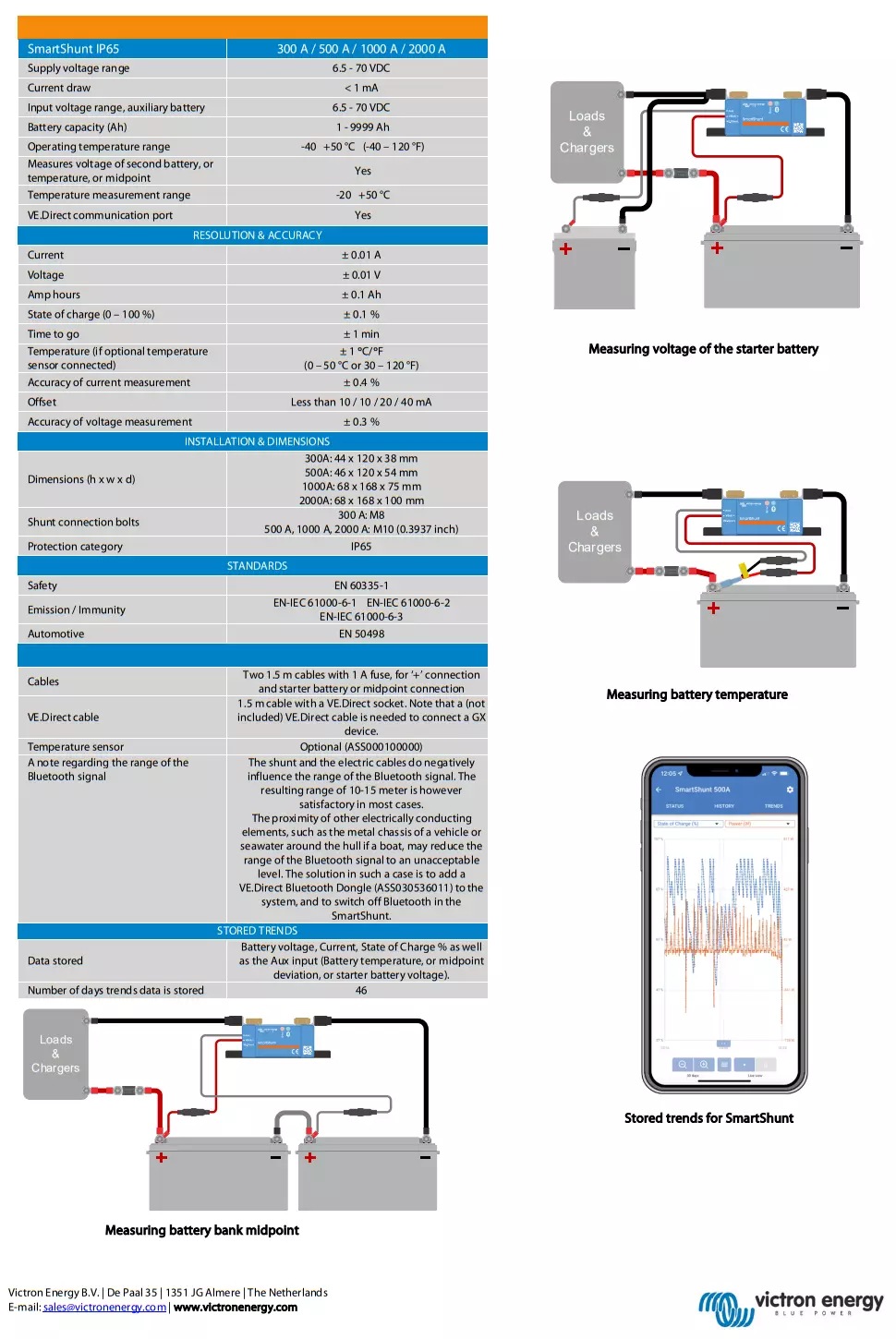 Victron Smart Shunt 300A IP65 Bluetooth Battery Monitor Smartshunt - SHU065130050