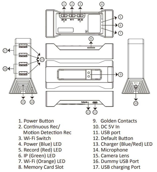 Image 5