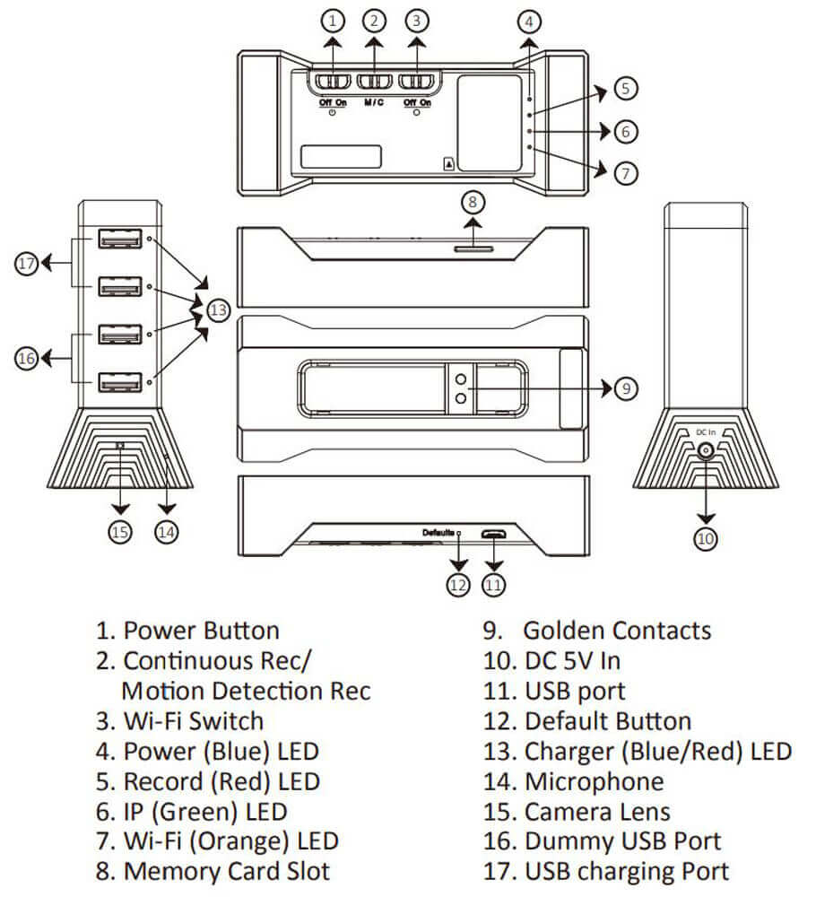 Image 5