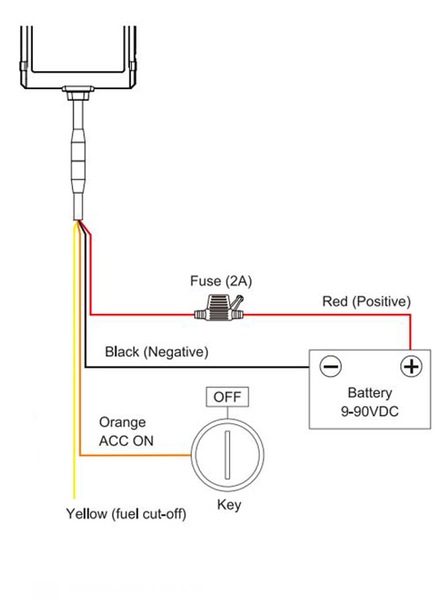 Image 6