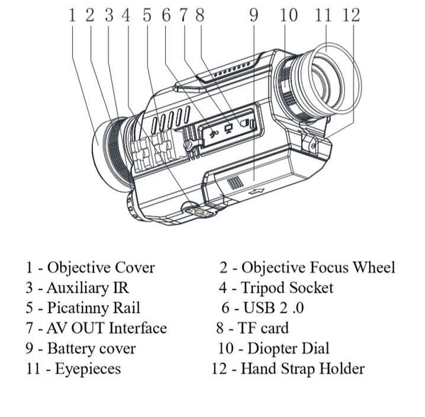 Image 7