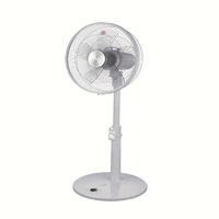 TECO DC Motor Eco 40cm Pedestal Fan TF40DCEPRAT Just available in QLD / VIC / WA