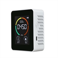 Home Portable Air Quality Monitoring System Sensor