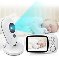 Night Vision 2-Way Video Baby Monitor