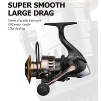 HE2000 / HE3000 Spinning Reel